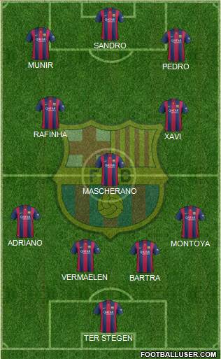 F.C. Barcelona Formation 2014