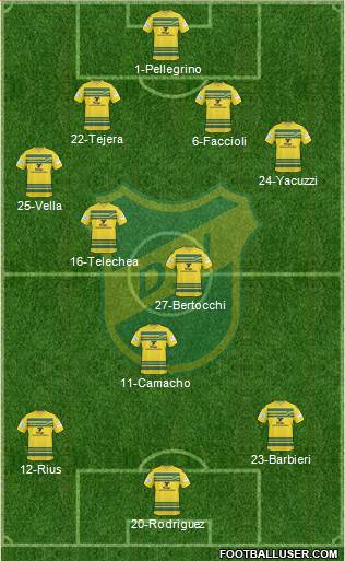 Defensa y Justicia Formation 2014