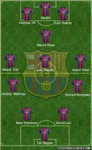 F.C. Barcelona Formation 2014