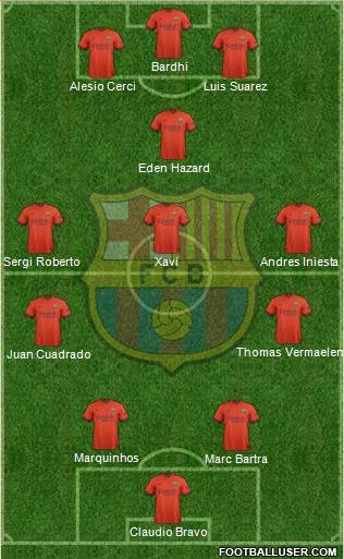 F.C. Barcelona Formation 2014