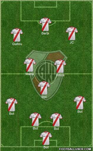 River Plate Formation 2014