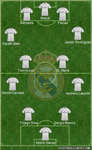 Real Madrid C.F. Formation 2014