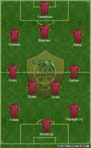 AS Roma Formation 2014