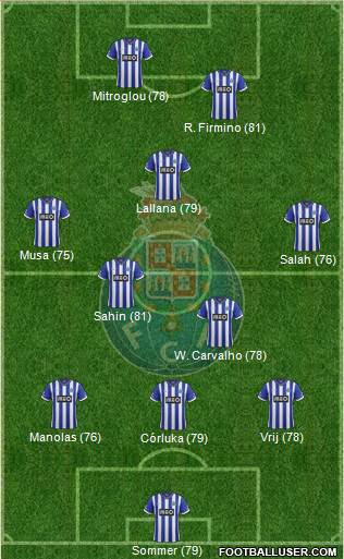 Futebol Clube do Porto - SAD Formation 2014