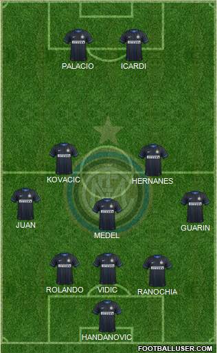 F.C. Internazionale Formation 2014