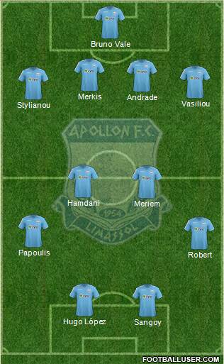 AMO Apollon Limassol Formation 2014