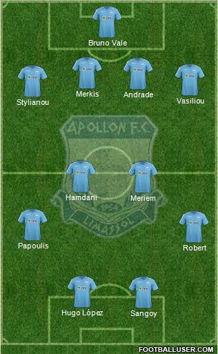 AMO Apollon Limassol football formation