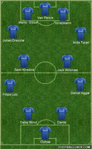 Chelsea Formation 2014