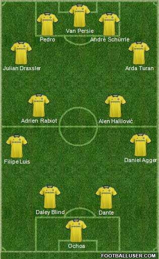 Chelsea Formation 2014