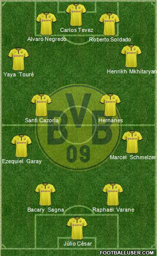 Borussia Dortmund Formation 2014