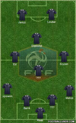 France Formation 2014