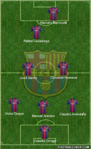 F.C. Barcelona Formation 2014