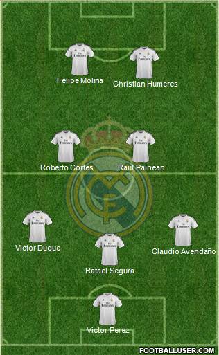 Real Madrid C.F. Formation 2014