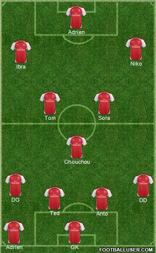 Arsenal Formation 2014