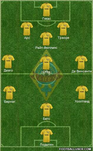 Kairat Almaty Formation 2014
