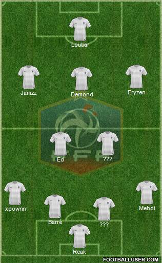 France Formation 2014