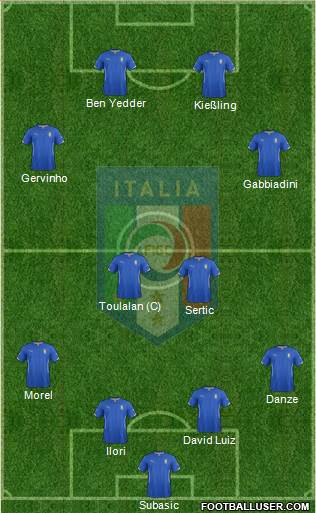 Italy Formation 2014