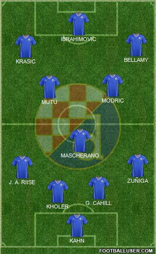NK Dinamo Formation 2014