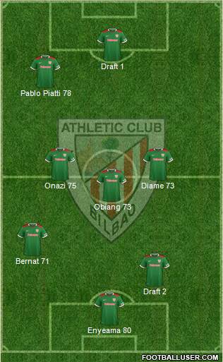 Athletic Club Formation 2014