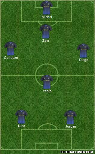 Manchester City Formation 2014