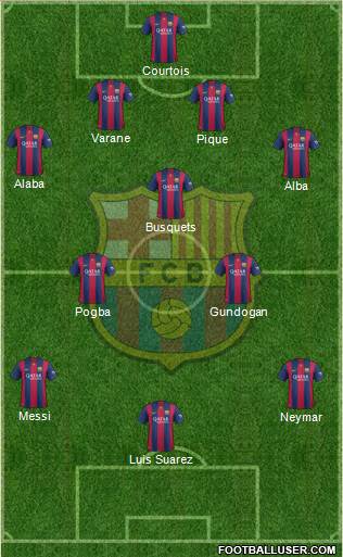 F.C. Barcelona Formation 2014
