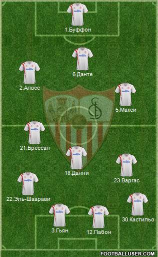 Sevilla F.C., S.A.D. Formation 2014