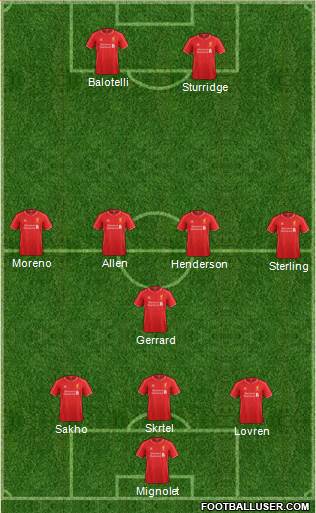 Liverpool Formation 2014