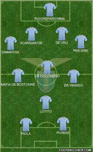 S.S. Lazio Formation 2014