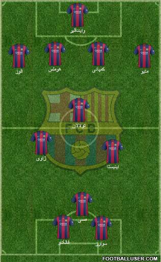 F.C. Barcelona Formation 2014