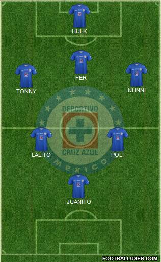 Club Deportivo Cruz Azul Formation 2014