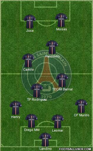 Paris Saint-Germain Formation 2014