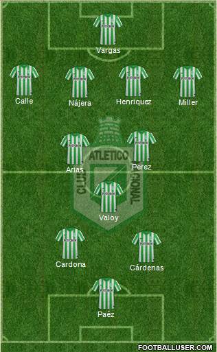 CDC Atlético Nacional Formation 2014