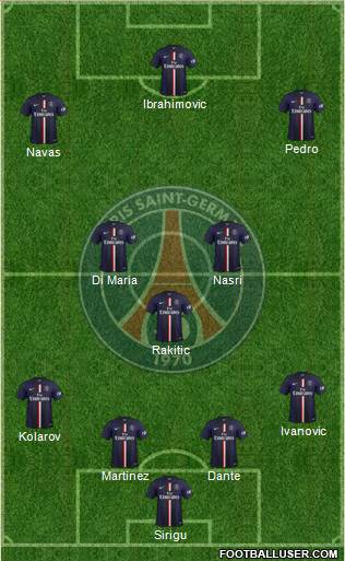 Paris Saint-Germain Formation 2014
