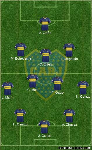 Boca Juniors Formation 2014