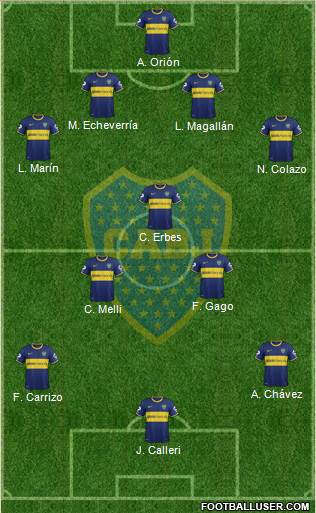 Boca Juniors Formation 2014
