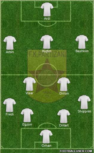 KF Partizani Tiranë Formation 2014