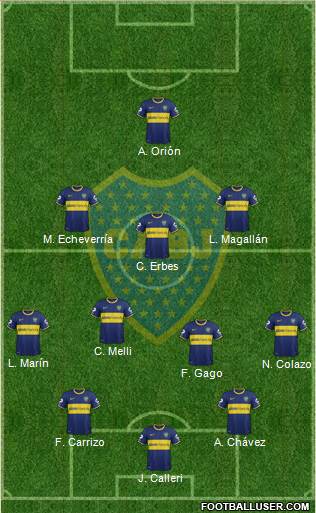 Boca Juniors Formation 2014