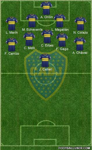 Boca Juniors Formation 2014