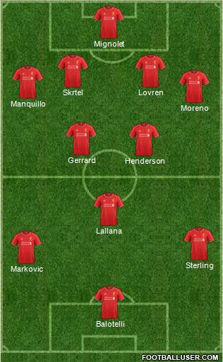 Liverpool Formation 2014