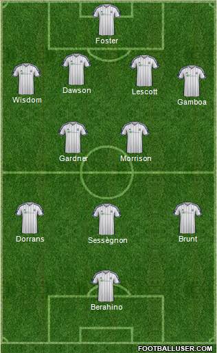 West Bromwich Albion Formation 2014