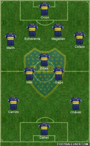 Boca Juniors Formation 2014