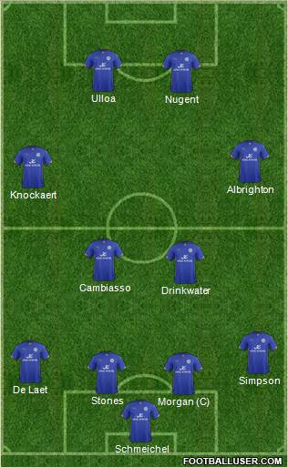 Leicester City Formation 2014