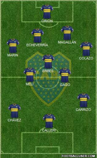 Boca Juniors Formation 2014
