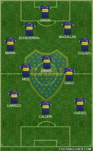 Boca Juniors Formation 2014