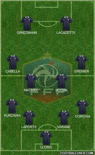 France Formation 2014