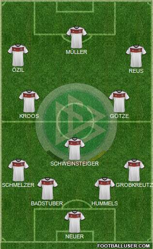 Germany Formation 2014