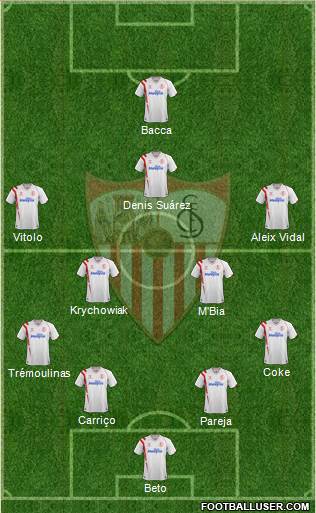 Sevilla F.C., S.A.D. Formation 2014