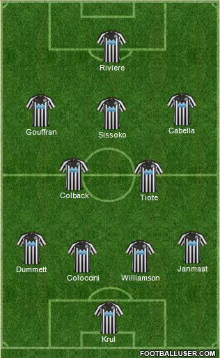 Newcastle United Formation 2014