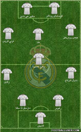 R. Madrid Castilla Formation 2014