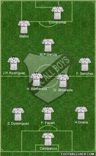 All Boys Formation 2014